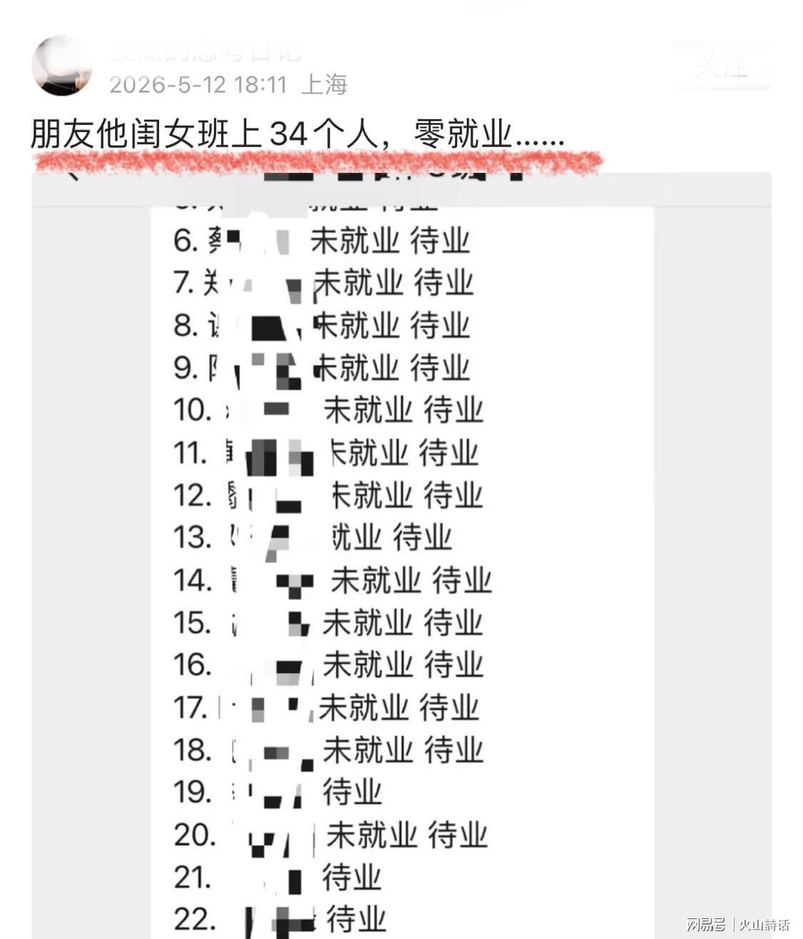 开云体育-扎心！朋友孩子的班34人处于“零就业”状态，引热议